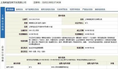 网络传言与娱乐生态 王思聪的“干女儿”现象与影视经纪代理服务